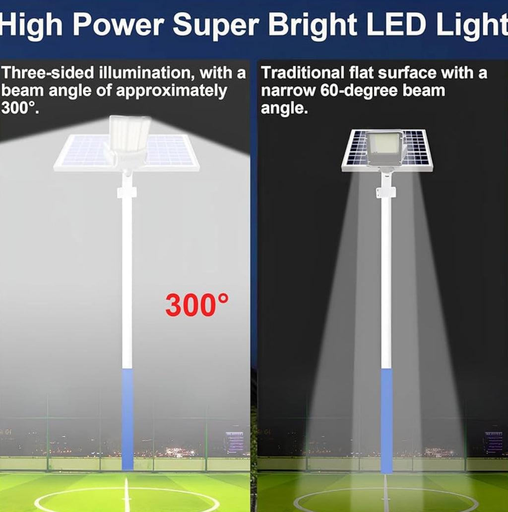 Lámpara Solar LED 600W – 78,000 lúmenes | Control de Luz, Tiempo y Remoto